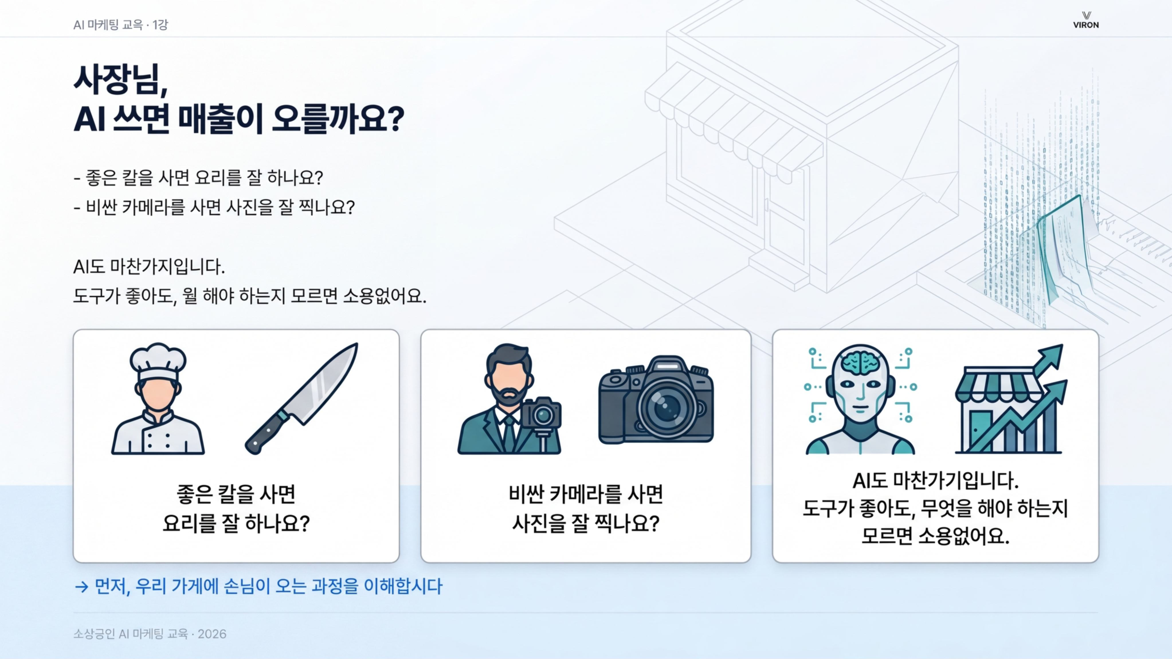 AI 쓰면 매출 오를까