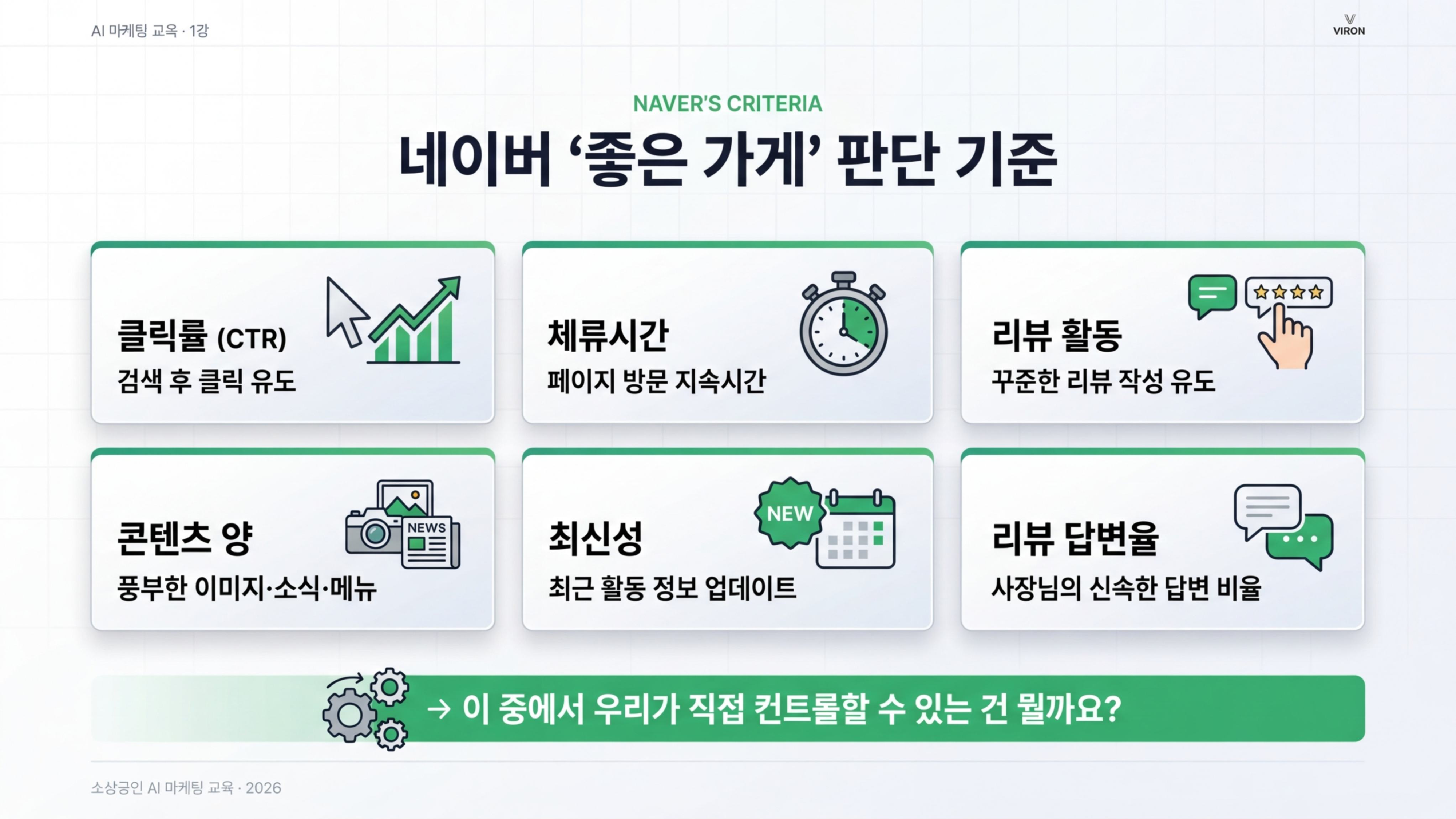 네이버 판단 기준 6가지