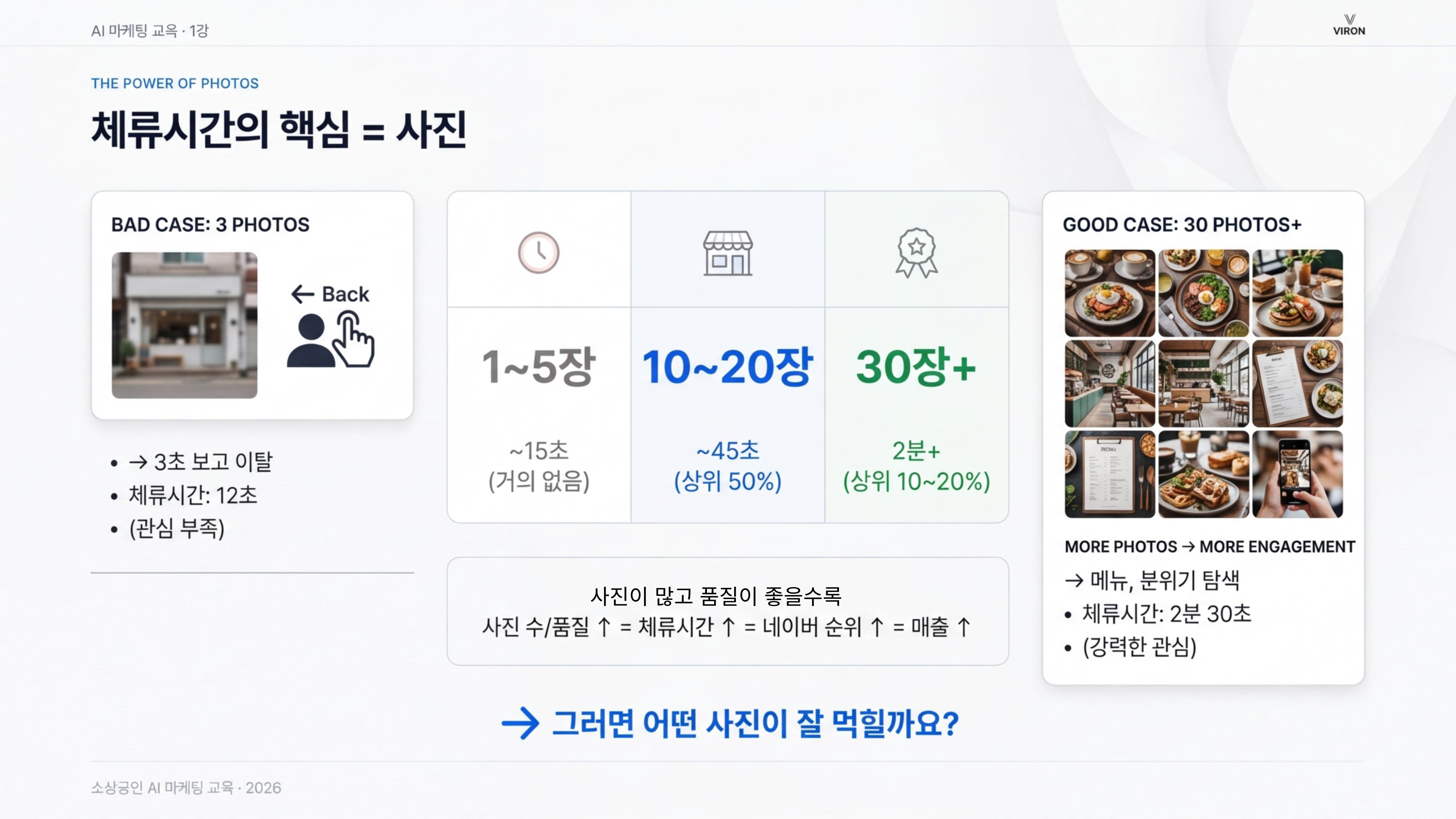 체류시간 = 사진