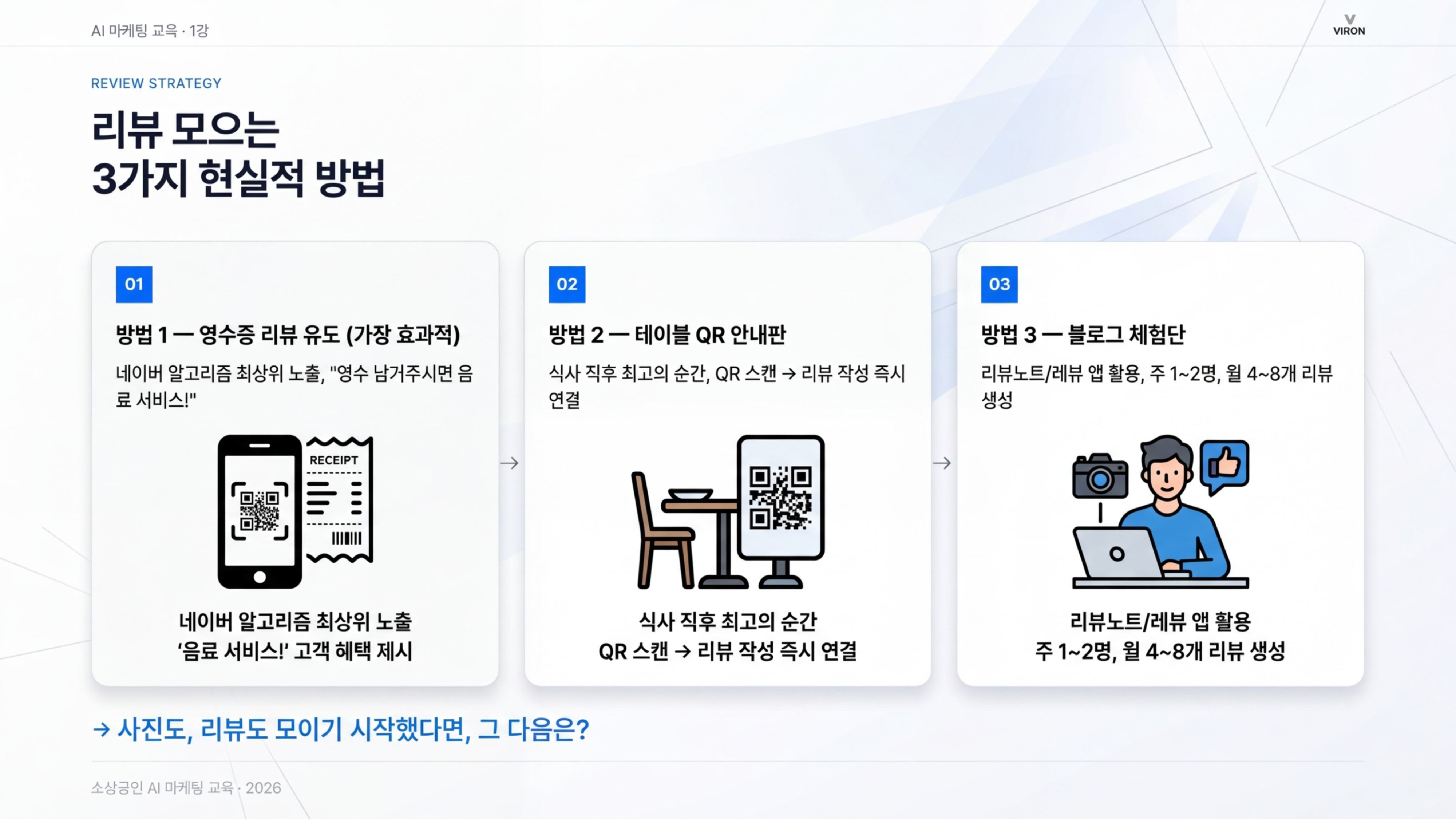 리뷰 모으는 3가지