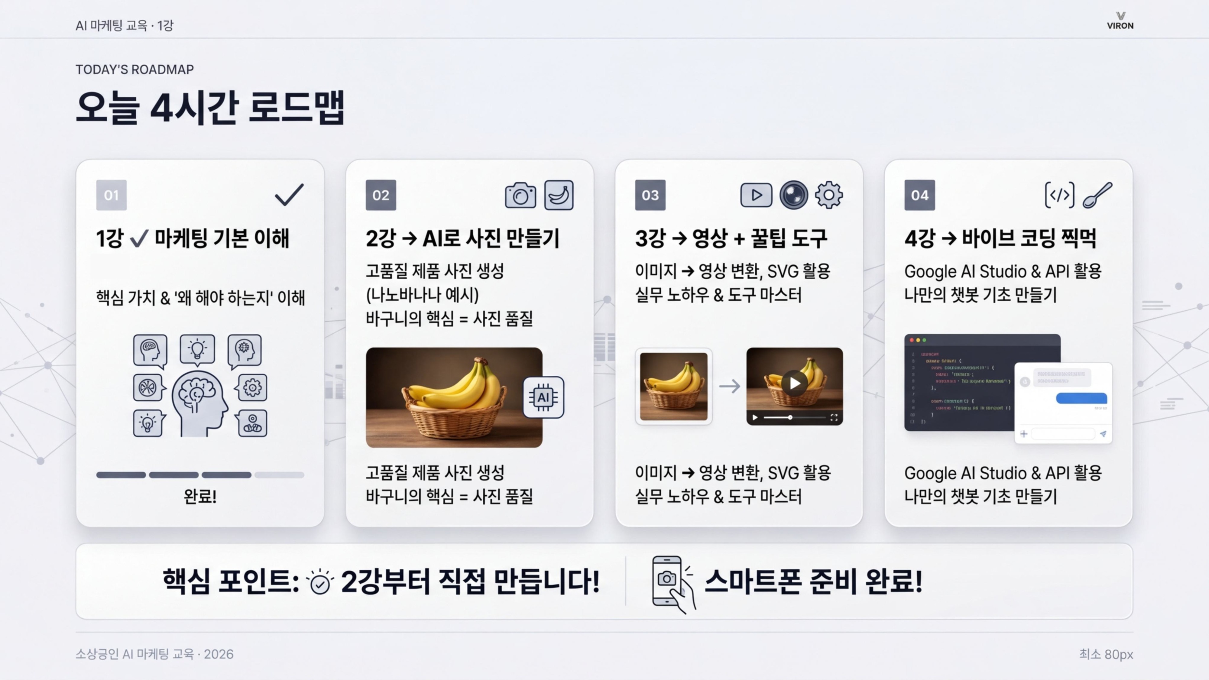 4시간 로드맵