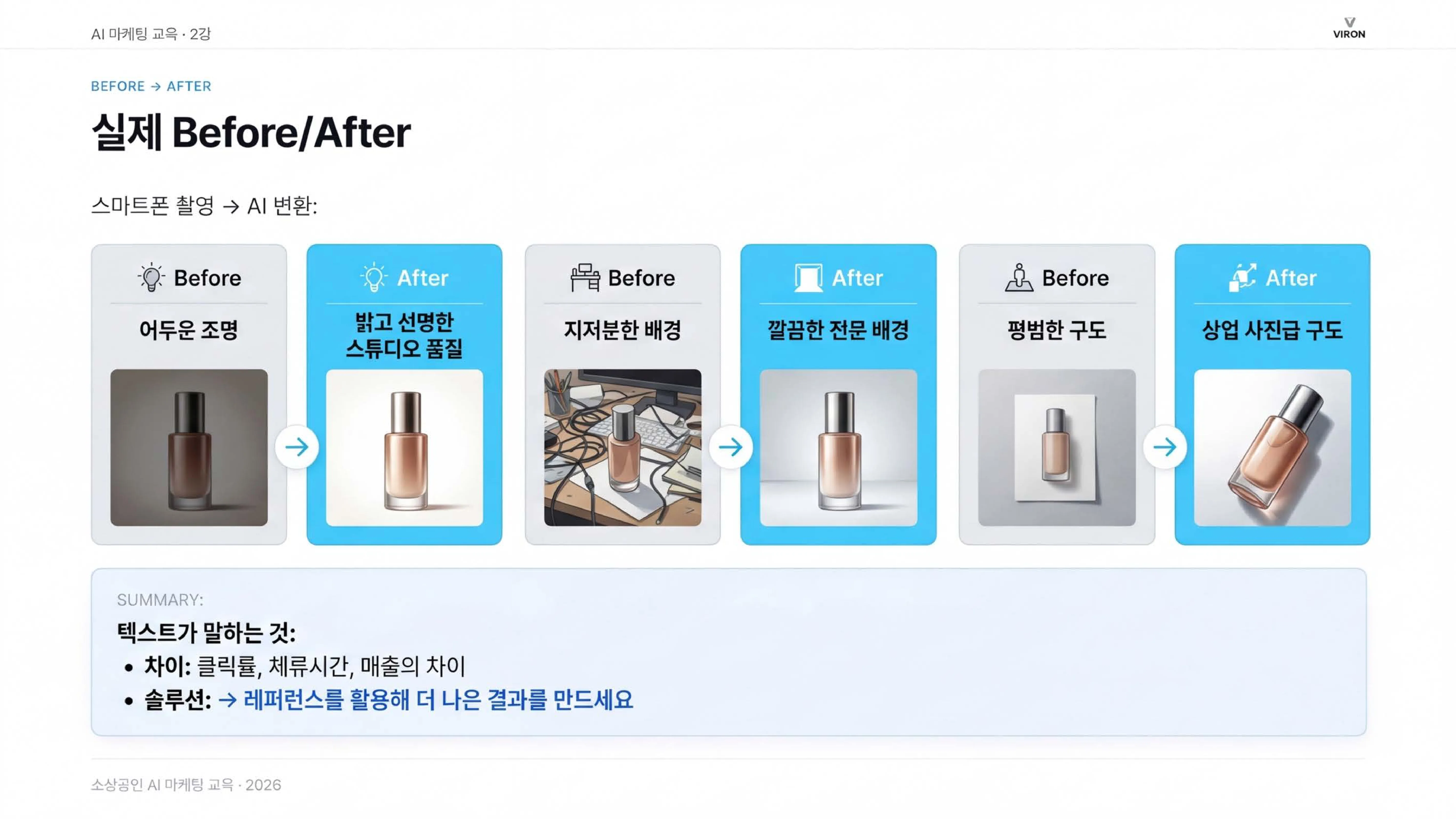 Before/After