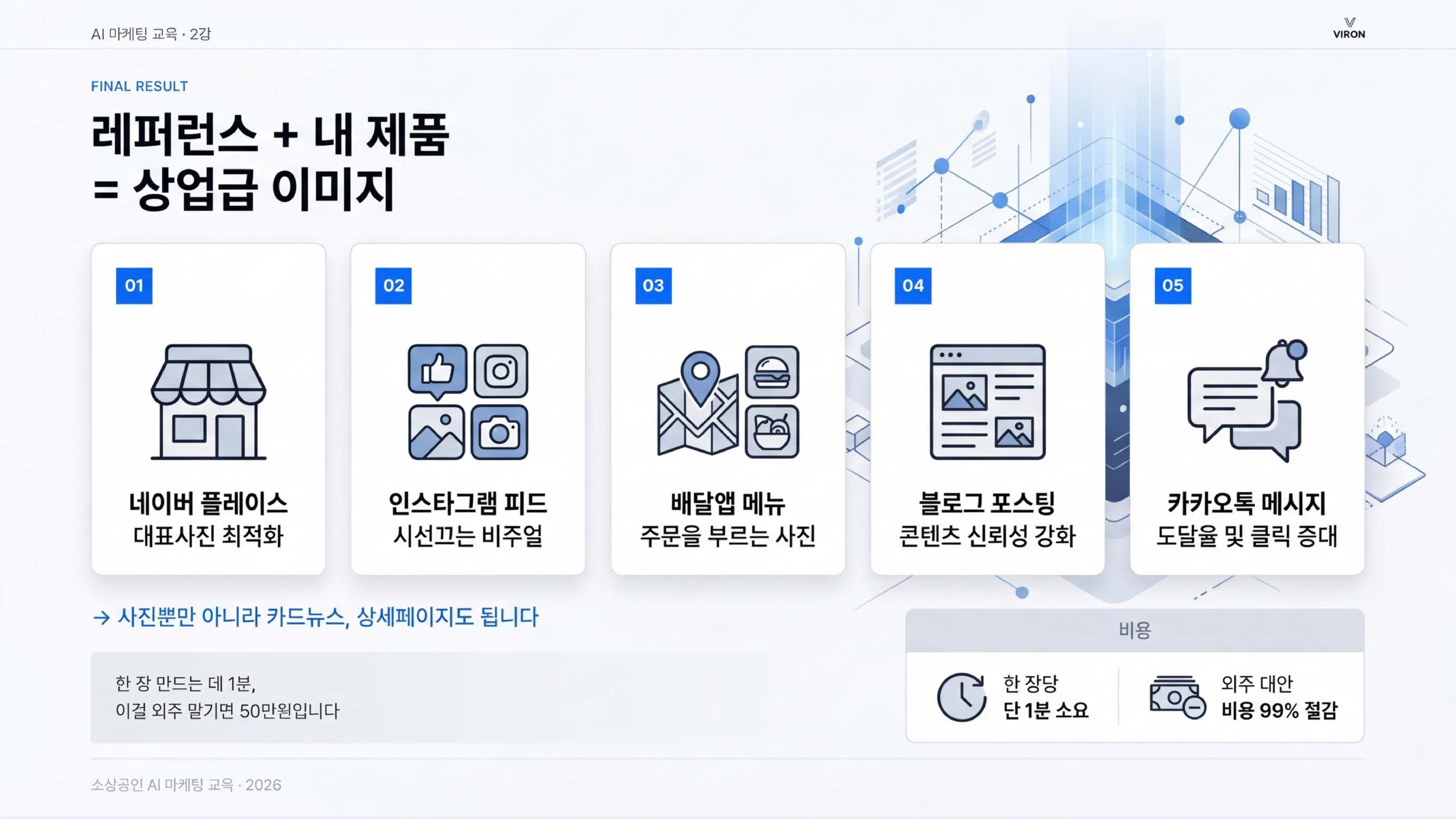 레퍼런스 + 내 제품