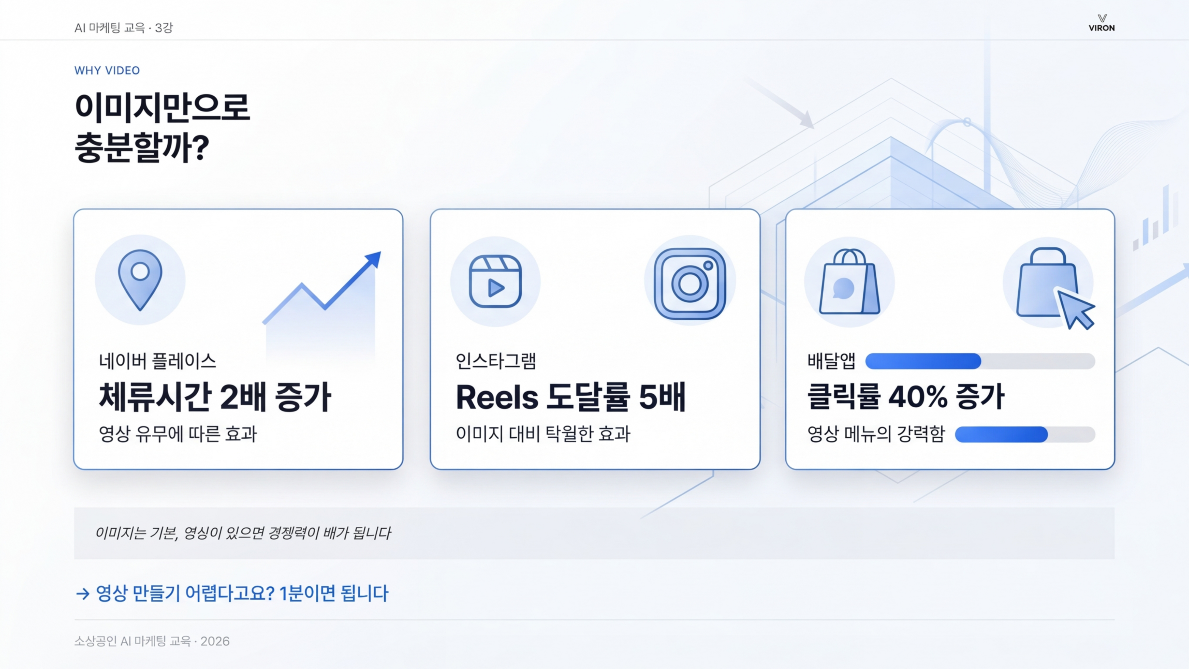 이미지만으로 충분할까